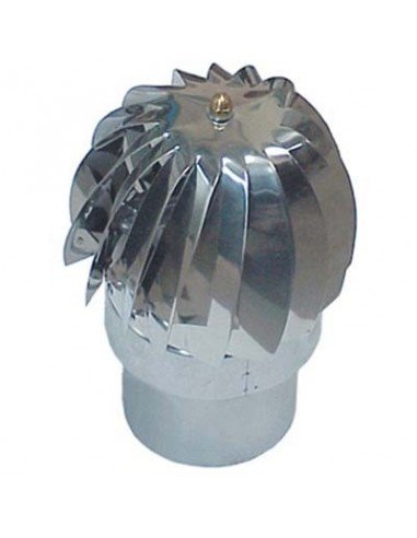 VENTOLINO GIREVOLE BASE TONDA MASCHIO INOX 304