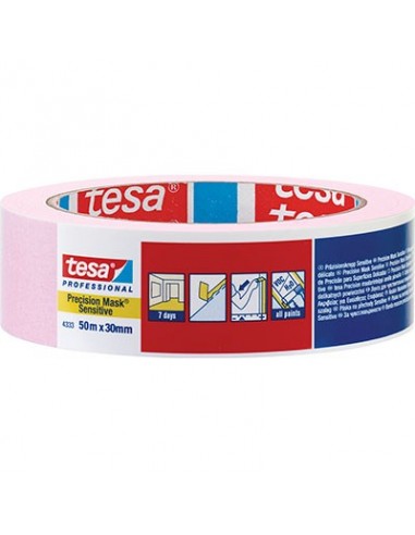 NASTRO CARTA SENSITIVE ROSA 4333 TESA